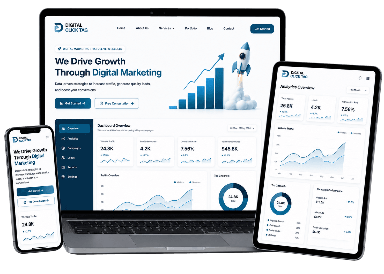 Digital Marketing Dashboard